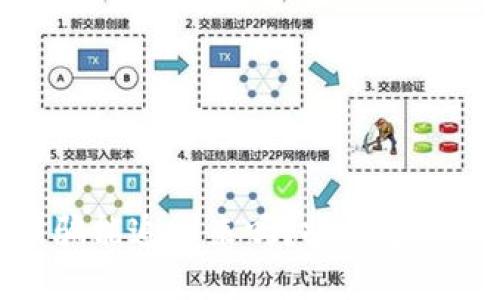 数字货币被骗能追回来吗？探讨追回途径与策略