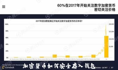 加密货币如何安全存入钱包