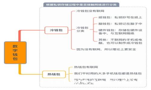 Imtoken会上传密钥吗？解析数字钱包安全性
