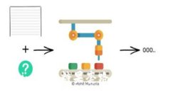 深入探讨token.im空投糖果套