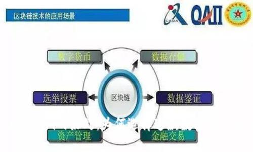 : 探索token.im的好处：为何选择这款数字资产管理工具？
