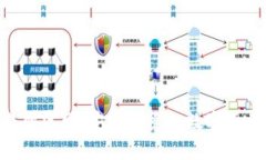 Topay交易所官网：安全便捷