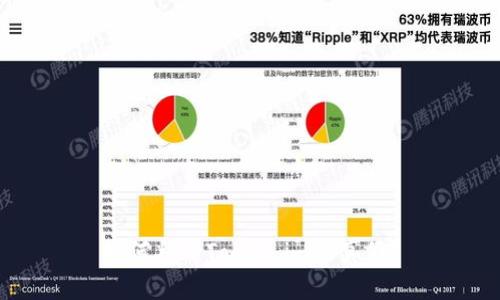 如何判断Token.im的真假？