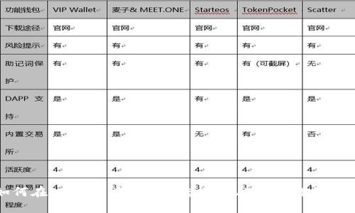 如何在IM钱包中将ETH转换为USDT的详细指南