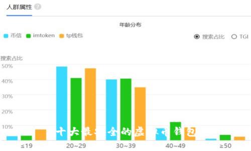 十大最安全的虚拟币钱包