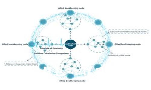 欧意Web3钱包的作用与优势解析
