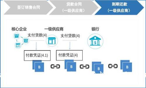 什么是Token.im冷钱包?它的安全性和使用方法探讨