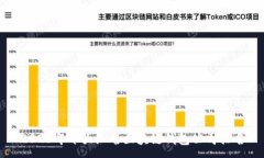 :2023年十大知名区块链钱包