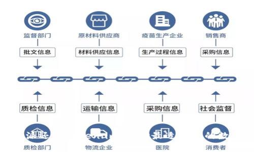 : 比特派还是Token.im：选择最适合你的数字钱包