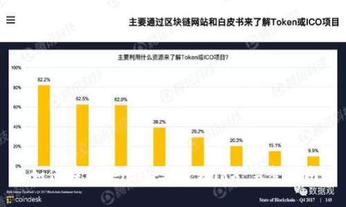 如何在Token.im上交易TRX：完整指南