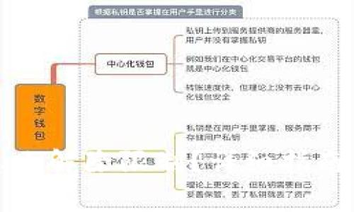 加密钱包冻结怎么解除限制？详细指南与常见问题解答