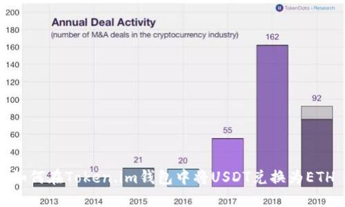 如何在Token.im钱包中将USDT兑换为ETH
