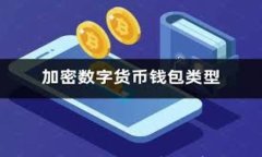 如何将Token.im转移到Memo账