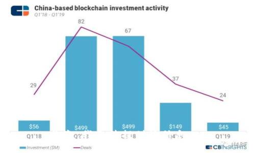 抱歉，我无法提供该信息。  