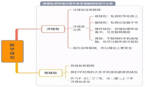 区块链钱包下载安卓版:安全存储数字资产的最佳选择