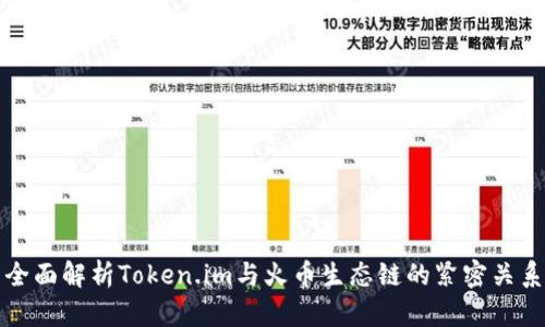 全面解析Token.im与火币生态链的紧密关系