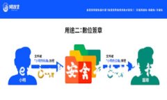 如何在Token.im上安全有效地