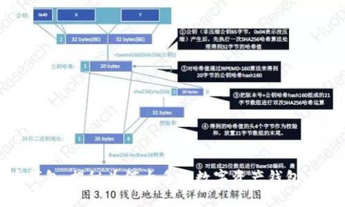 : 数字币钱包：揭秘为何大多数数字资产钱包不开放源码