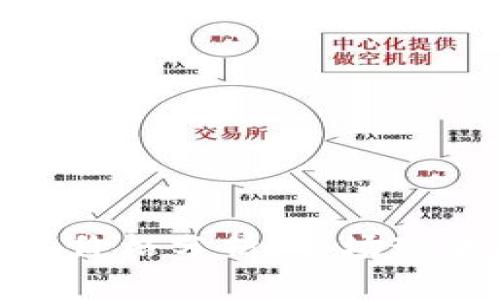 加密货币钱包价格分析:市场现状与选择建议