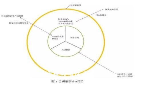 TRX波场币的用途与价值分析