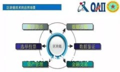 如何解决区块链钱包密码