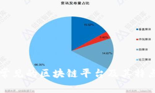 常见的区块链平台及其特点