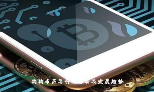 狗狗币历年行情分析及发展趋势