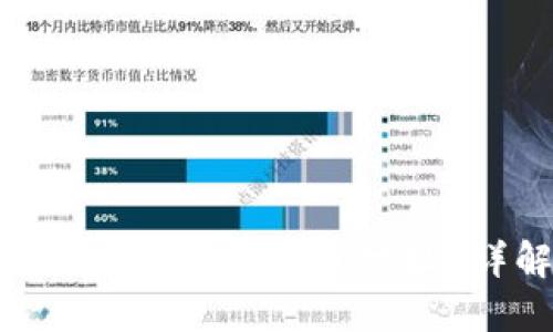 : 如何查看你的Token.im钱包地址?详解方法与步骤