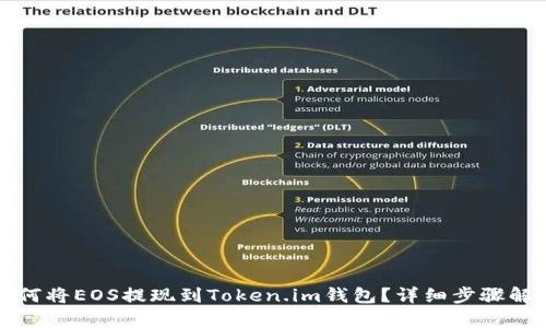 如何将EOS提现到Token.im钱包？详细步骤解析