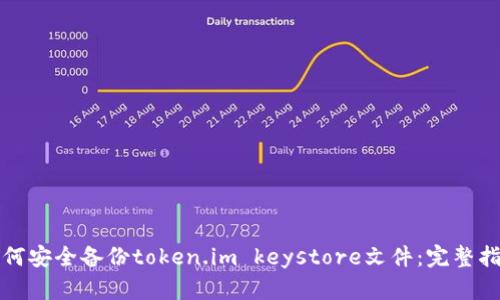 如何安全备份token.im keystore文件：完整指南