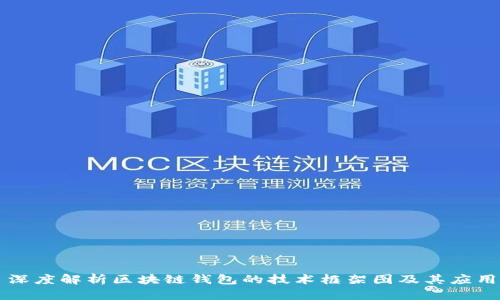 深度解析区块链钱包的技术框架图及其应用