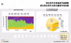 数字货币十大交易软件推