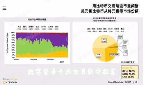 数字货币十大交易软件推荐