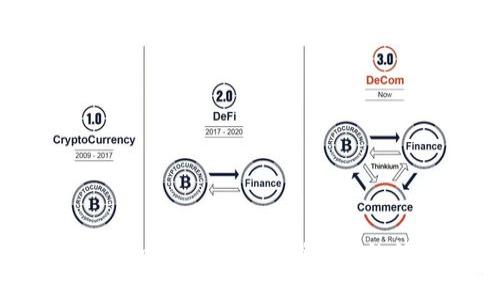 如何在token.im上取消卡住的转账？