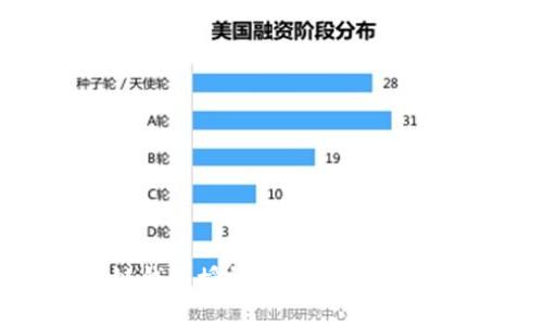 和关键词
深入理解区块链钱包授权额度:安全性与便利性的平衡