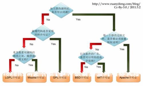 Token.im是什么?如何识别和应对网络风险