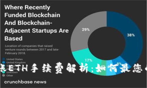 IM钱包转账ETH手续费解析：如何最您的转账成本