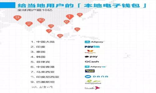 和关键词

如何从Im钱包中转出资金？详细指南与步骤