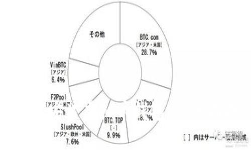 如何安装虚拟币钱包:新手指南