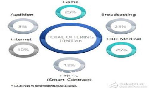Token.im:全球用户的最佳选择,了解其国际版本及特点