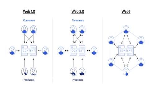 如何去掉token.im中的数字部分