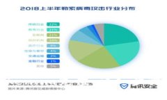 : 如何给Token.im充值：详细