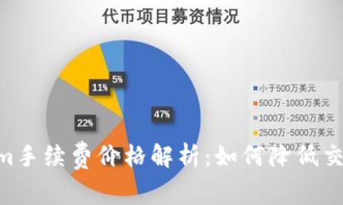 Token.im手续费价格解析:如何降低交易成本?