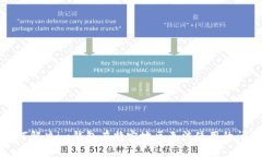 如何解决im钱包在特定地区