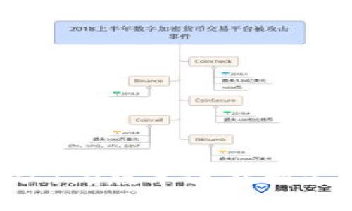 如何将Token.im从1.0版本迁移到2.0版本的详细指南