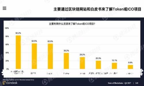 如何保护你的Token.im钱包免受助记词泄露