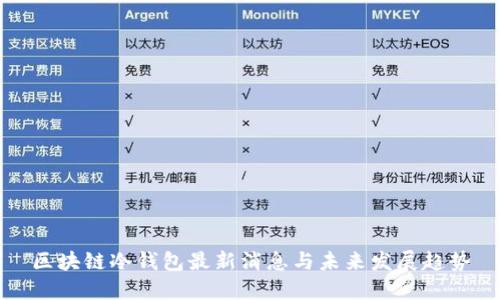 区块链冷钱包最新消息与未来发展趋势