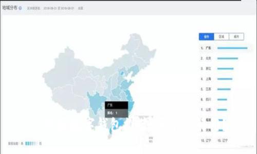 : 中国数字钱包推荐：哪个更好用？