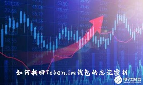 如何找回Token.im钱包的忘记密钥