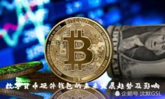 数字货币硬件钱包的未来